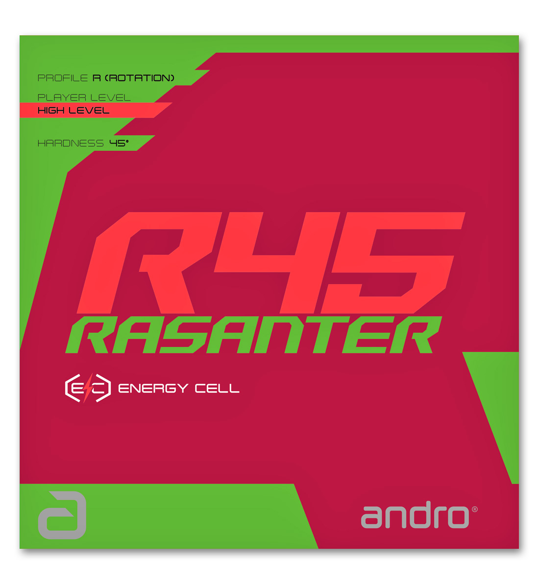 Andro Rasanter R45 Questions & Answers