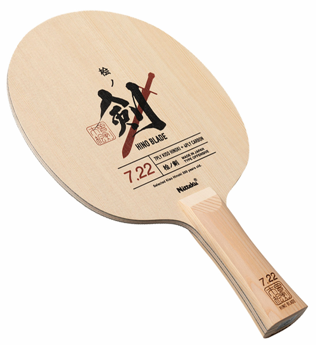 Nittaku Hino Blade 7.22 Questions & Answers