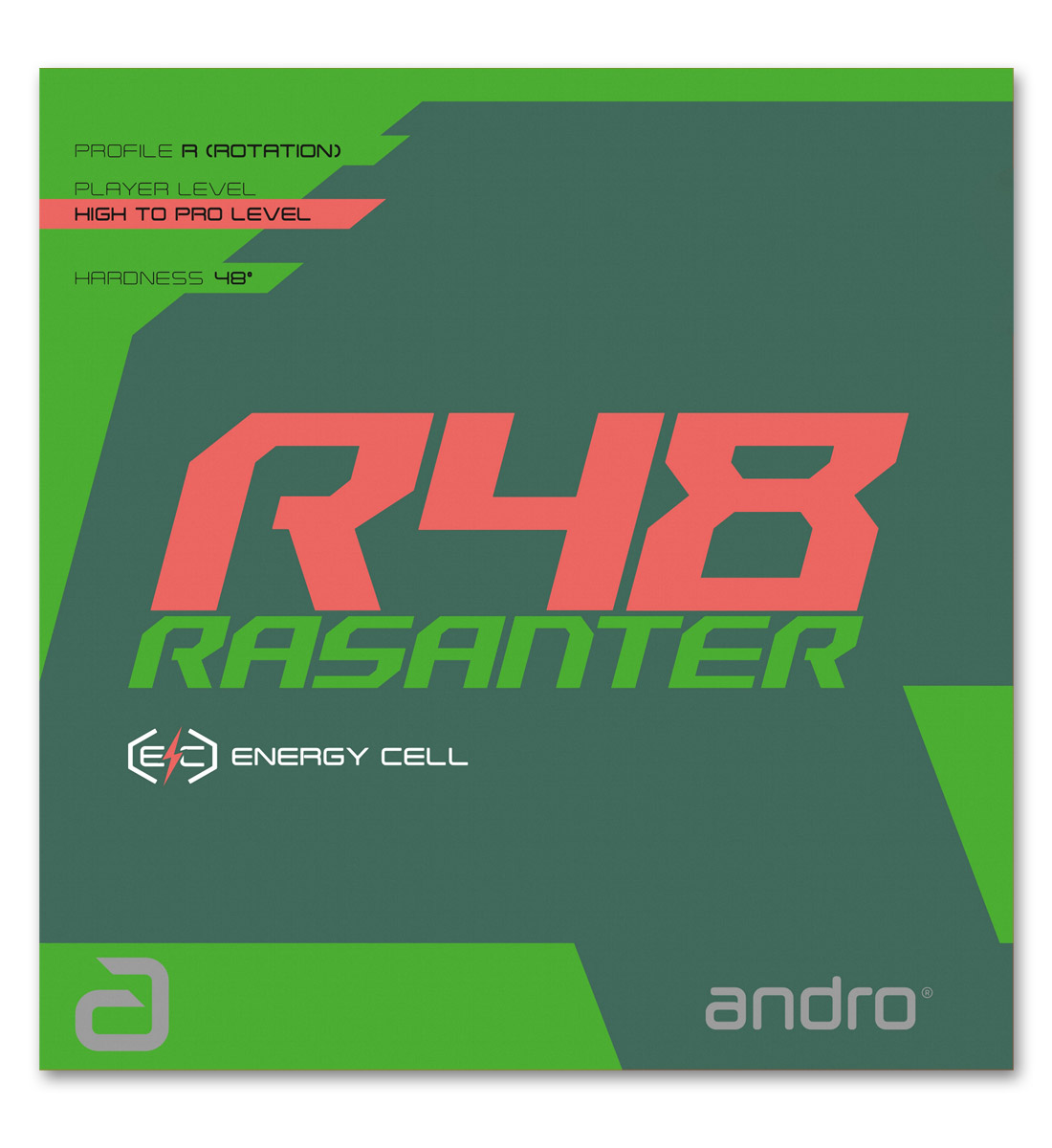 Andro Rasanter R48 Questions & Answers