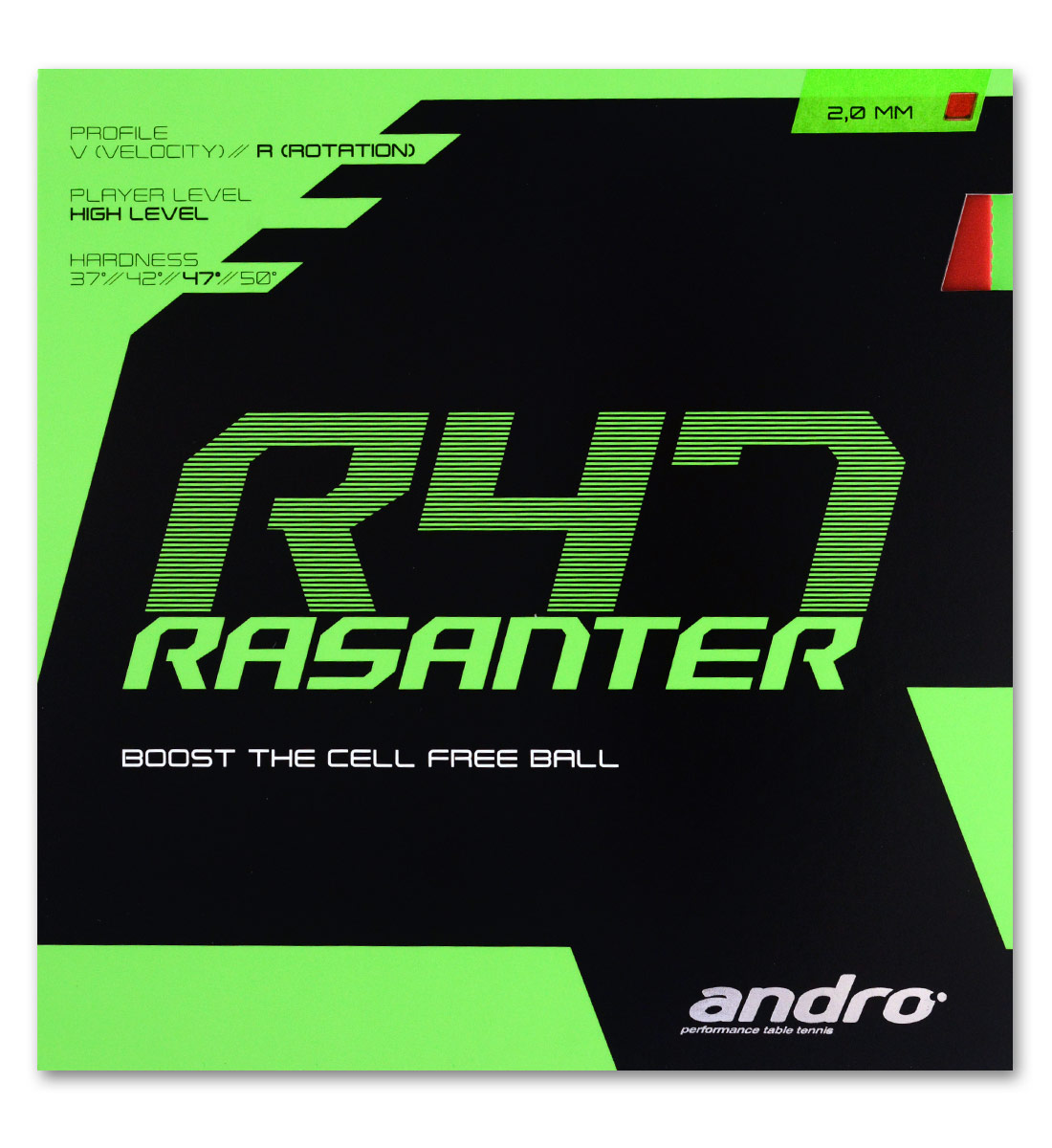 Andro Rasanter R47 Questions & Answers