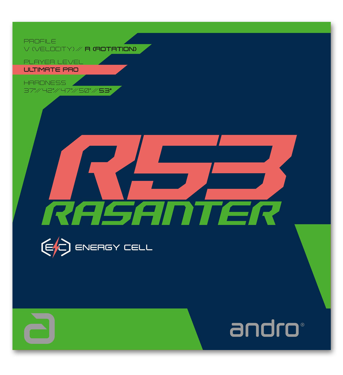 Andro Rasanter R53 Questions & Answers