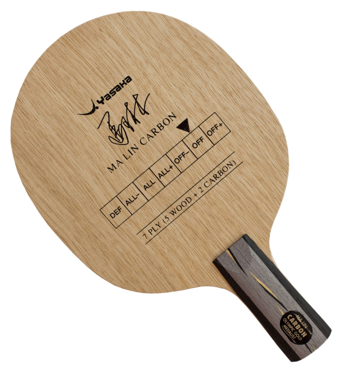 When will the paddle be in stock?