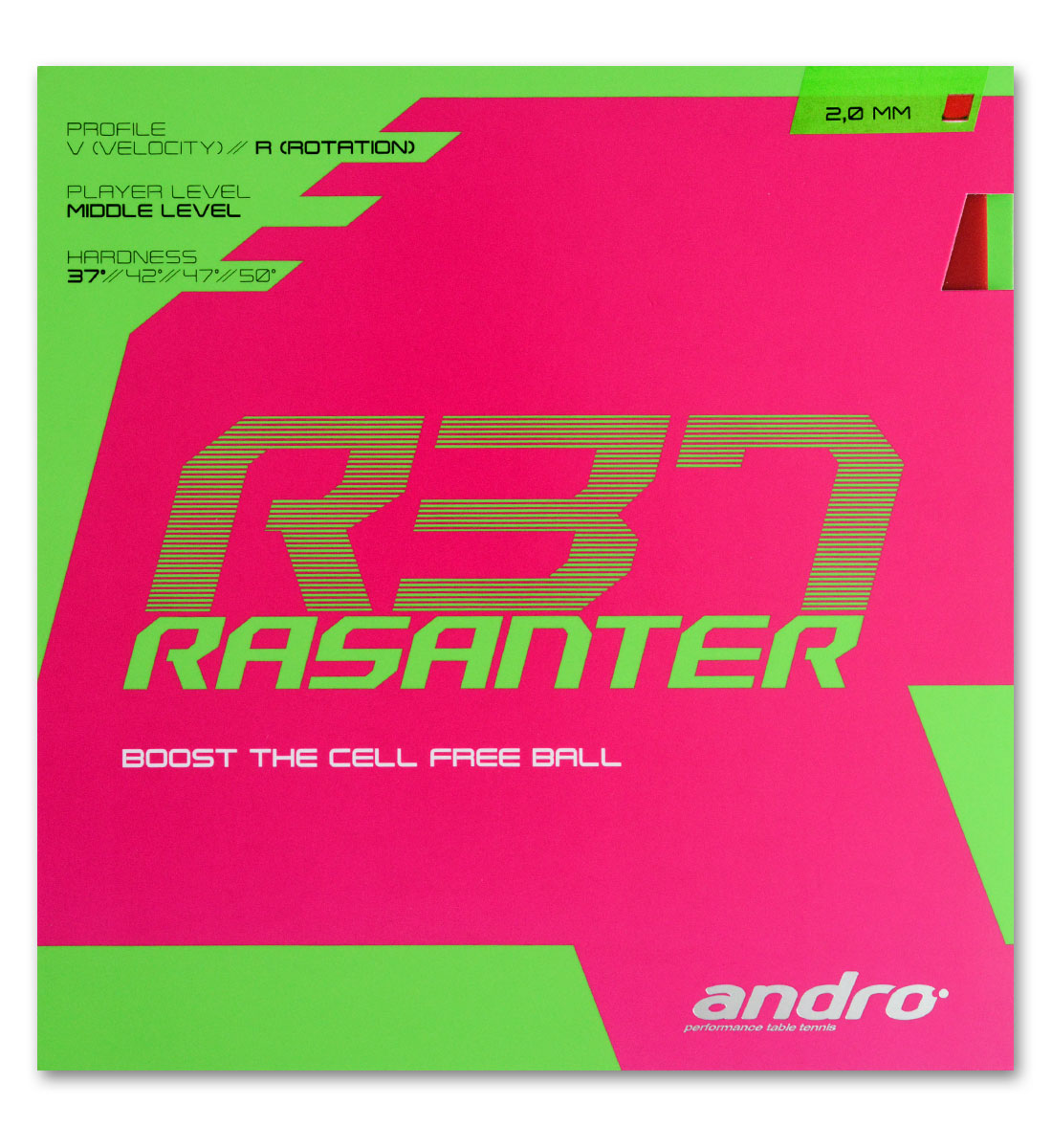 Andro Rasanter R37 Questions & Answers