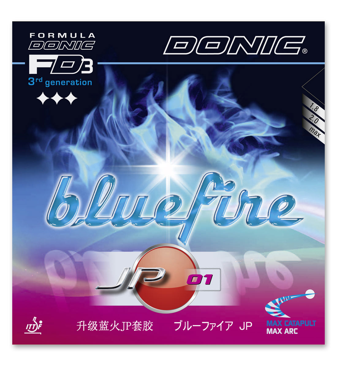 Donic Bluefire JP 01 Questions & Answers