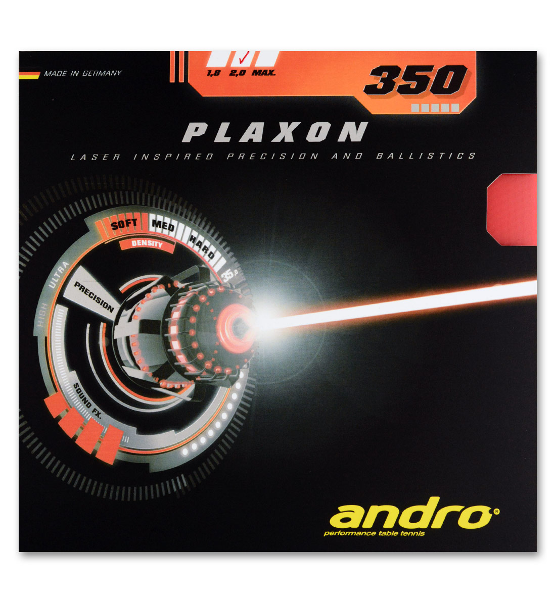 with Andro's Plaxon rubbers being phased out, what is it being replaced with?