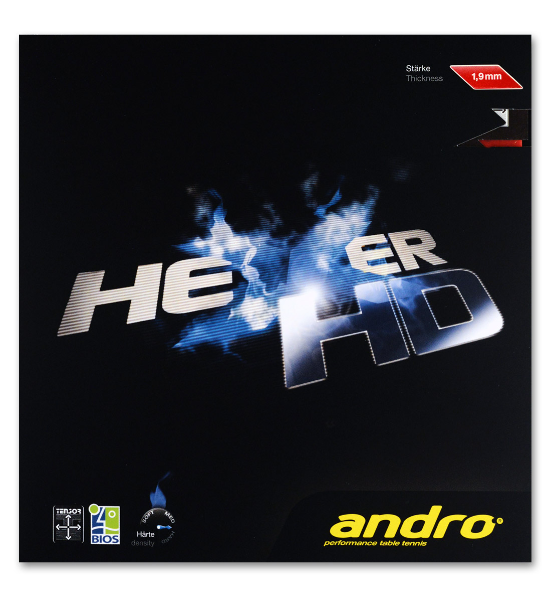 Andro Hexer HD Questions & Answers