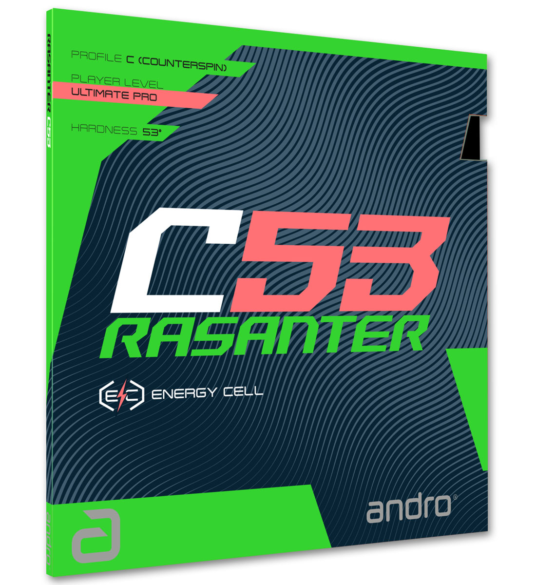 Andro Rasanter C53 Questions & Answers