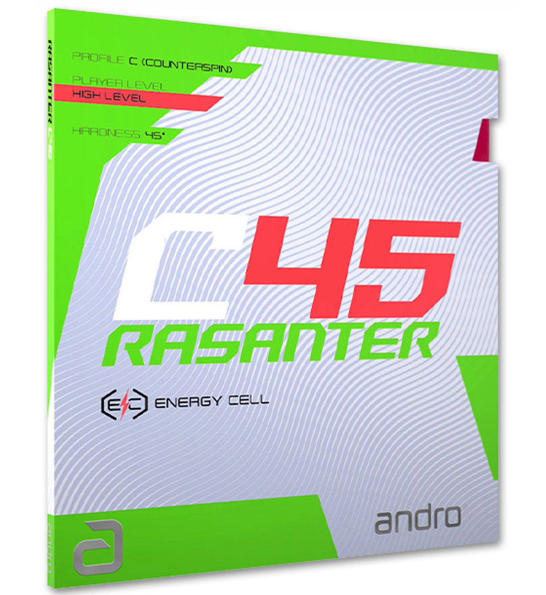 Andro Rasanter C45 Questions & Answers